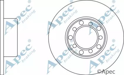 APEC braking DSK715 APEC braking DSK715