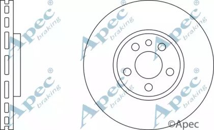 APEC braking DSK2205