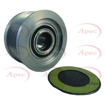 APEC braking AOP1054