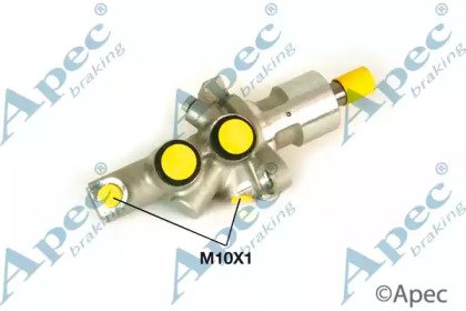 APEC braking MCY328