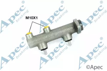 APEC braking MCY258