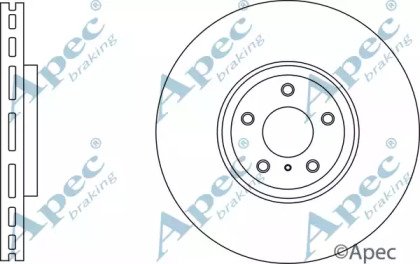 APEC braking DSK2833