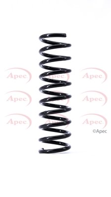 APEC braking ACS1404