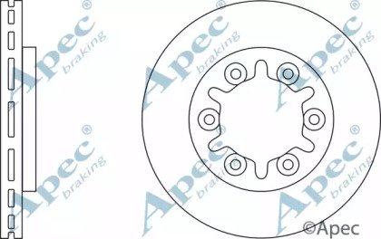APEC braking DSK2989