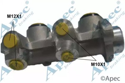 APEC braking MCY142