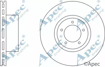 APEC braking DSK595