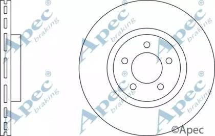 APEC braking DSK2981