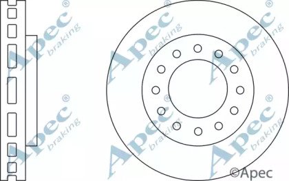 APEC braking DSK2800