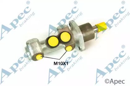 APEC braking MCY119