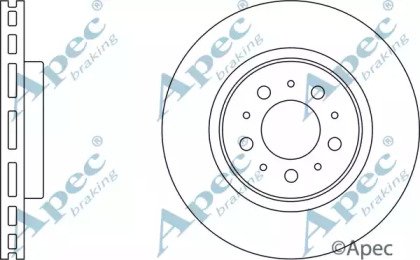 APEC braking DSK2050