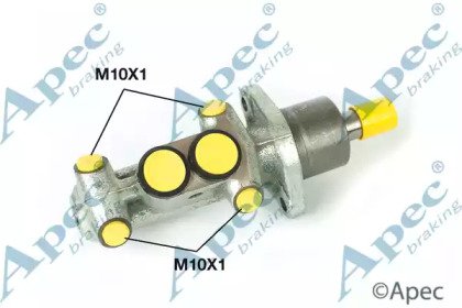 APEC braking MCY131