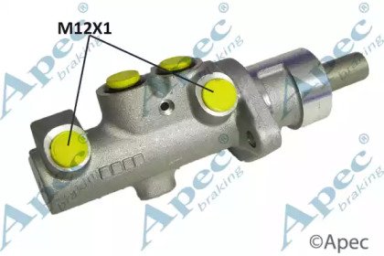 APEC braking MCY216