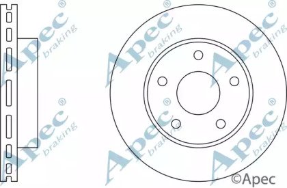 APEC braking DSK570