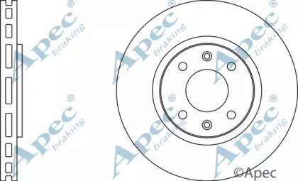 APEC braking DSK2175