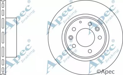 APEC braking DSK2013