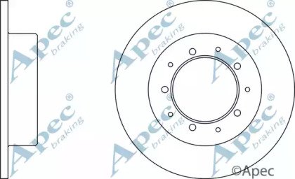 APEC braking DSK945
