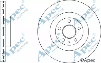 APEC braking DSK3242