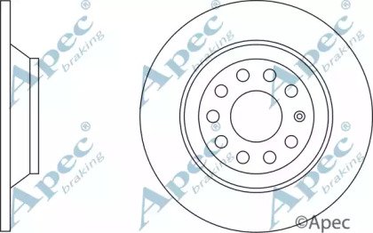 APEC braking DSK2290