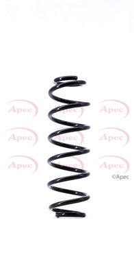 APEC braking ACS1422
