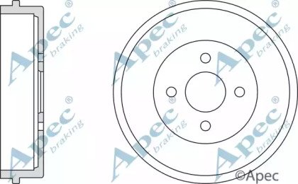 APEC braking DRM9506