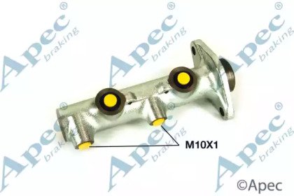 APEC braking MCY121