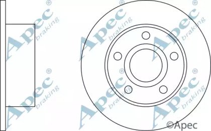APEC braking DSK193