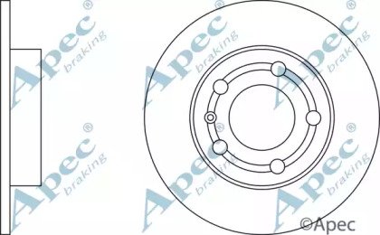 APEC braking DSK274