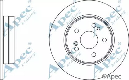 APEC braking DSK960