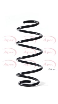 APEC braking ACS1831