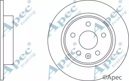 APEC braking DSK3192