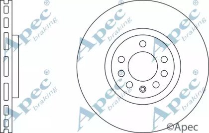 APEC braking DSK2507