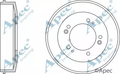 APEC braking DRM9179