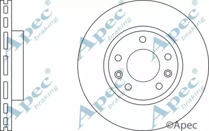 APEC braking DSK3081