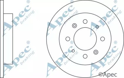 APEC braking DSK2296
