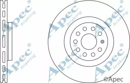 APEC braking DSK2867