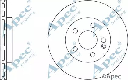 APEC braking DSK2266