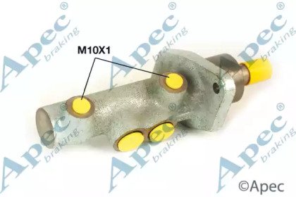 APEC braking MCY212