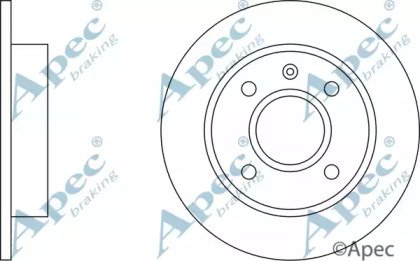 APEC braking DSK110