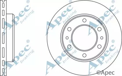 APEC braking DSK900