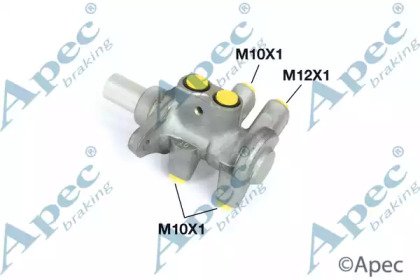 APEC braking MCY365