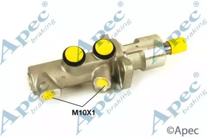 APEC braking MCY243