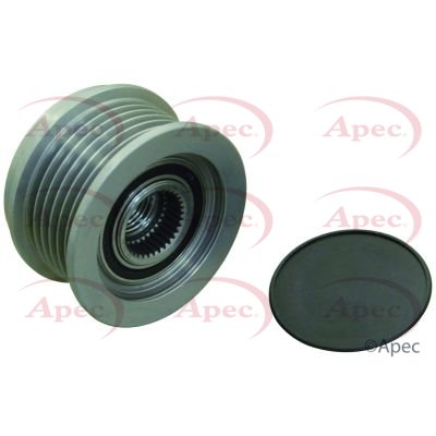 APEC braking AOP1147