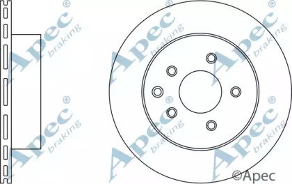 APEC braking DSK2330