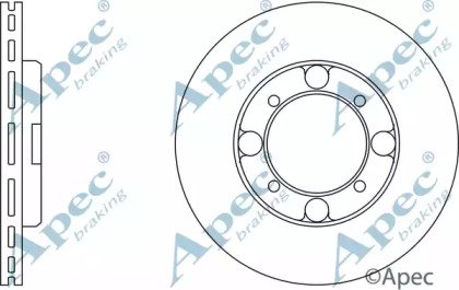 APEC braking DSK172