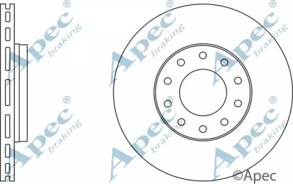 APEC braking DSK2803