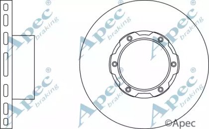 APEC braking DSK2033