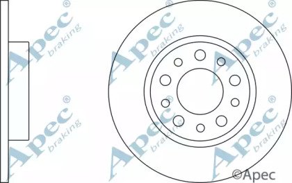 APEC braking DSK2430