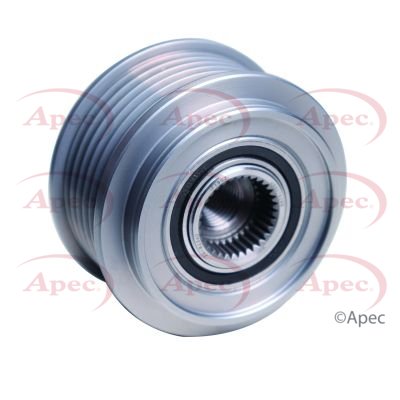APEC braking AOP1038