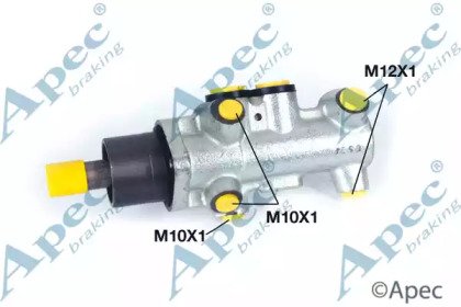 APEC braking MCY373