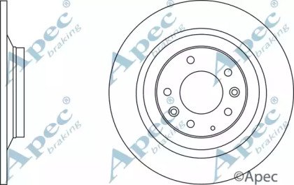 APEC braking DSK2723
